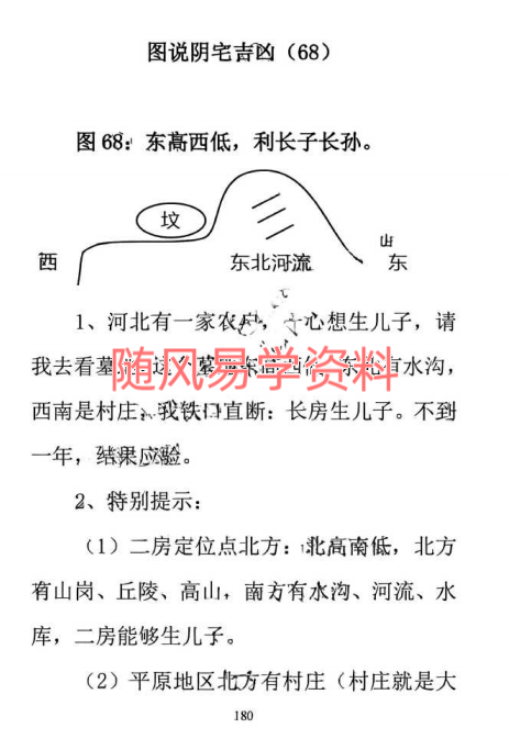 无风道_图解阴宅吉凶铁口直断417页