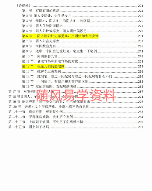 李云奇《天下一宅阳宅吉凶断》297页