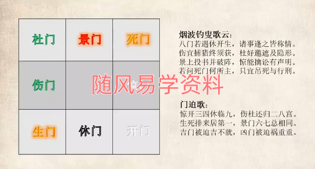 王震午   奇门千里眼视频24集