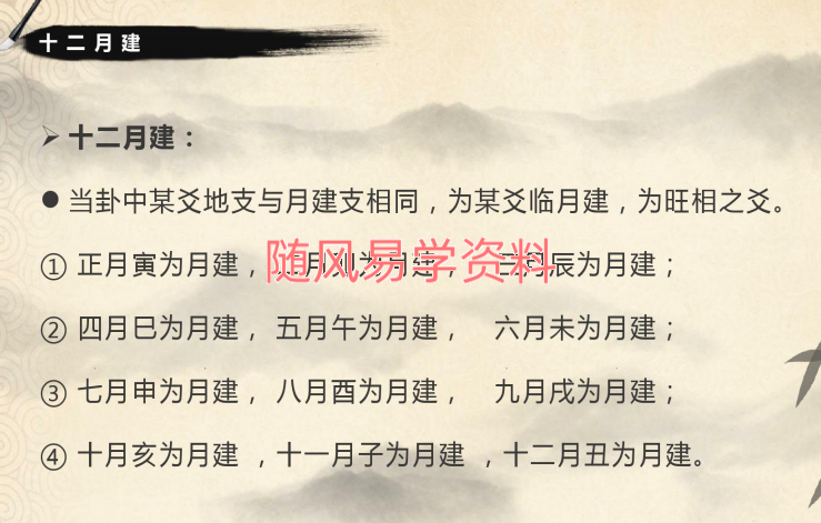 天龙  六爻精微录音12集+课件