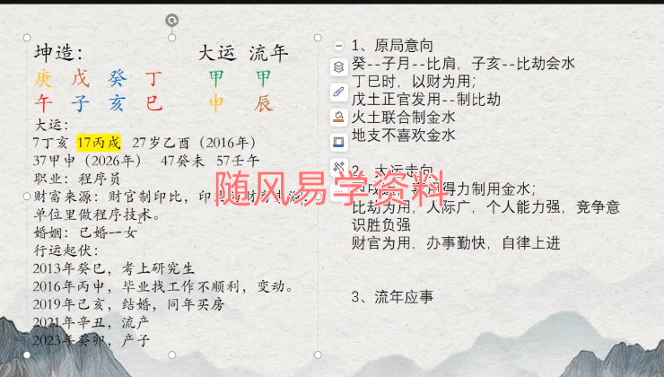 陈源瀚《子平命理传授课程》88集视频