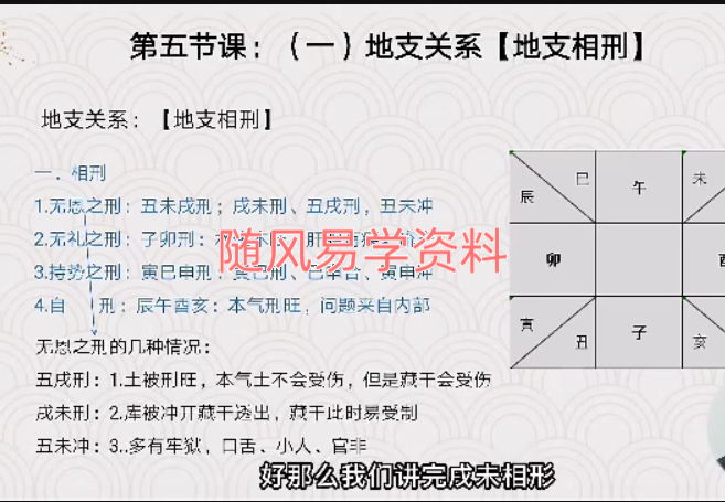晓风   八字命理从业班基础视频86集