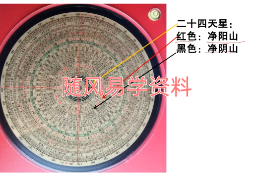金霖  罗盘的应用7集视频