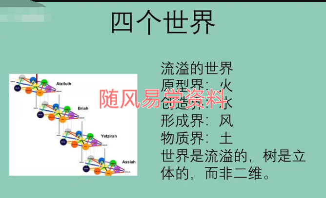 魔女   透特塔罗入门视频13集