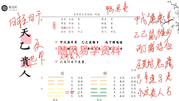 易凡轩 秋季班 六爻纳甲视频18集