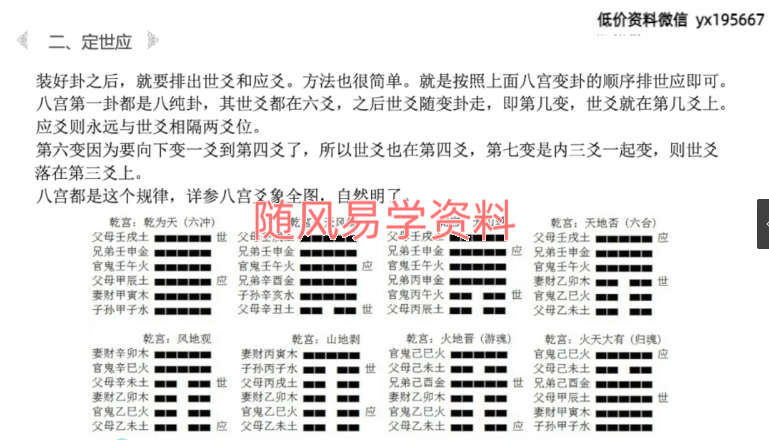 易学大数据之六爻入门视频20集