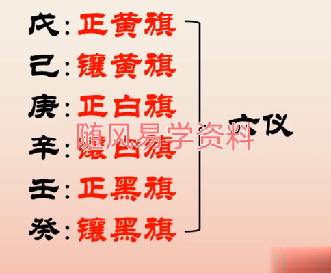 旷润远《无极绝学传承班奇门遁甲》25集视频