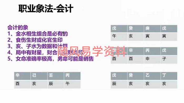 陈东岩《国学四柱精品课程》159集视频