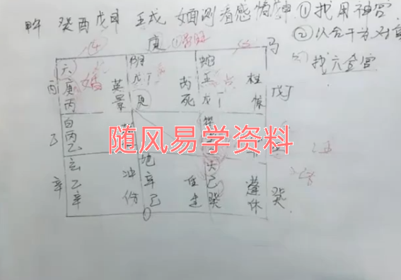 丁晟轩   阴盘奇门遁甲第一期21集视频