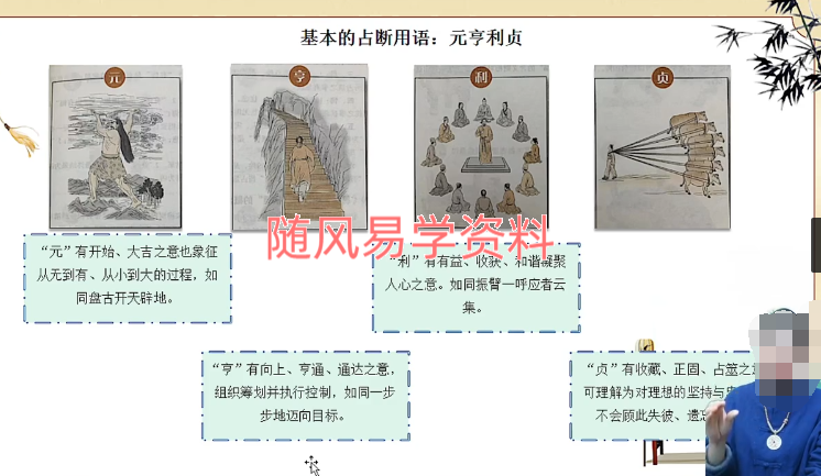山清   梅花易数从基础到实战视频25集