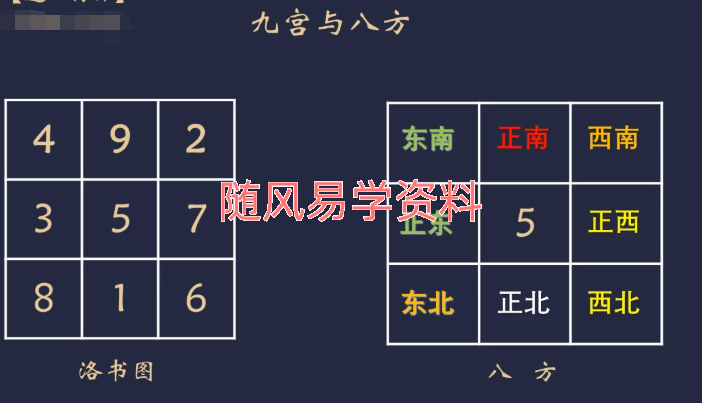 赵禹竹   易智人生之九宫卦位18集视频