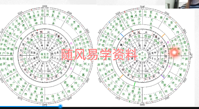 凡焱   七政四余内门弟子实操班视频35集