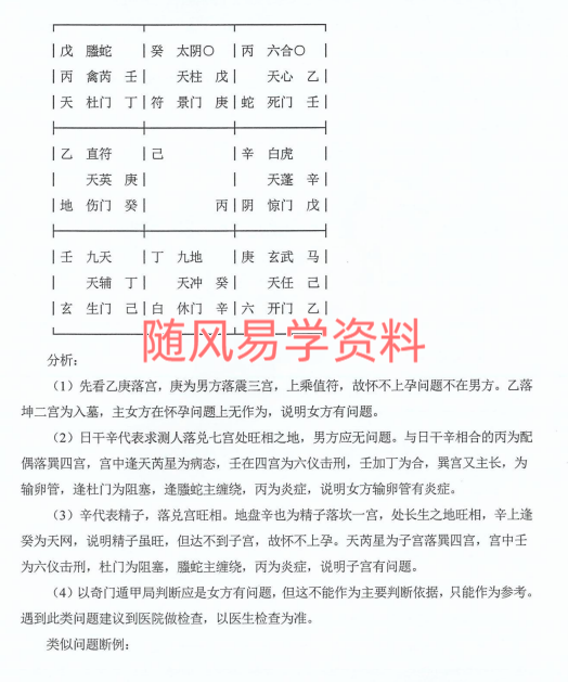 持煊  奇门遁甲内部笔记一422页+二328页