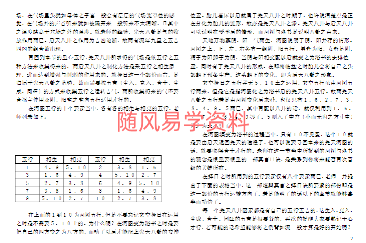 玄空择日真诀174双页