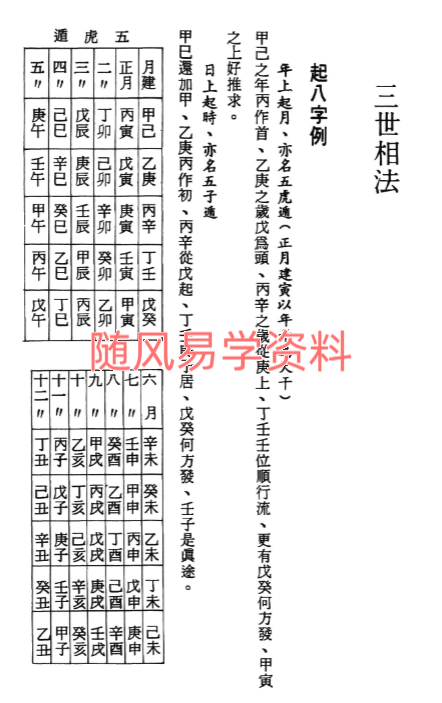 张崇俊《三世相法释义》278页