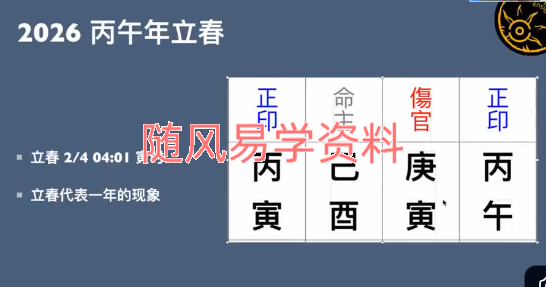 贺侨莉    2026丙午流年运势视频一集