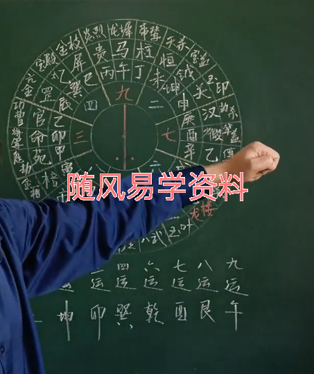 苗鹤腾    风水堪舆 罗经讲解34集视频（缺22.23两集）