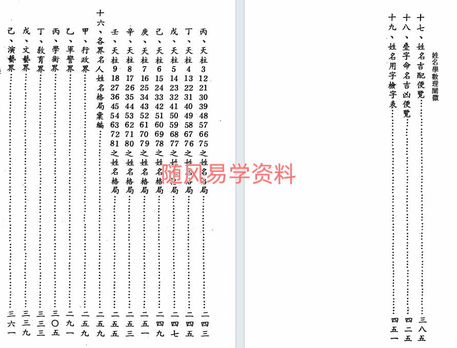 曾譔霖《姓名学数理阐微》449页