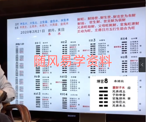 桂海杰 六爻预测学【财富篇】10集视频