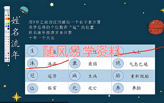 明玉   生命数字流年 姓名流年5集视频