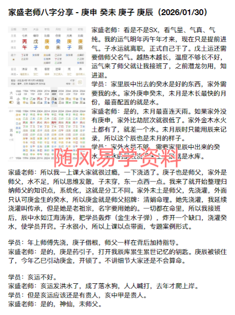 陈家盛    微信命例集213页