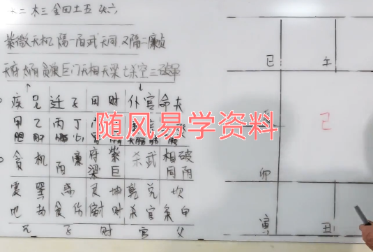 刘恒《紫薇斗数》视频57集