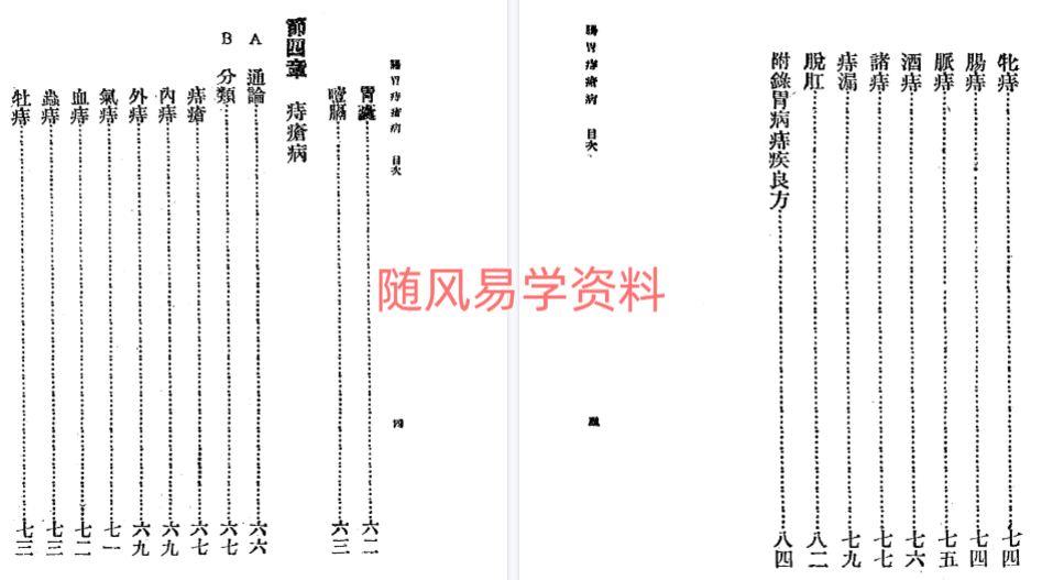 肠胃病与痔疮病94页