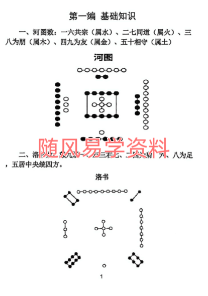 三僚杨公祖传风水秘本381页