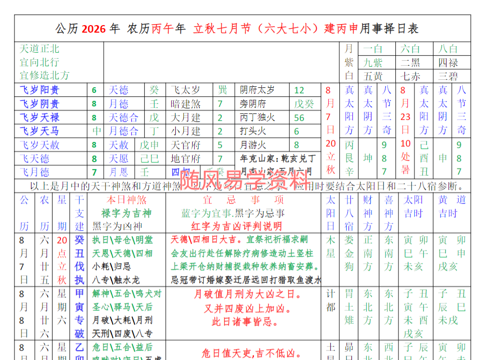 2026农历丙午年 全年择日程序+全年神煞分布图