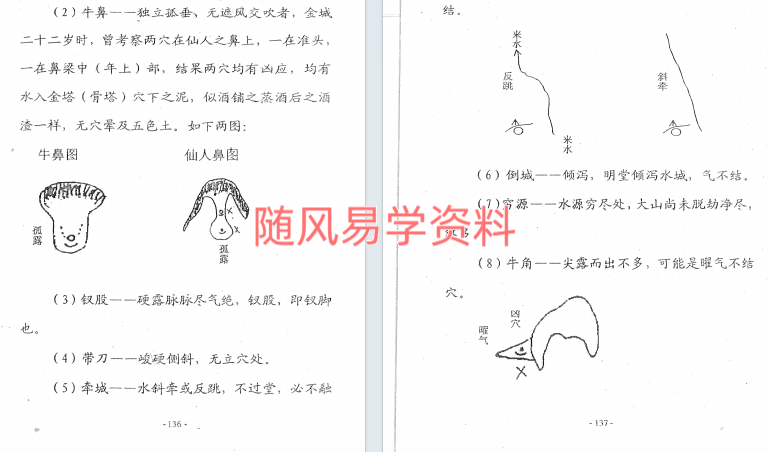 温国营 金城《金城风水实录与秘窍》415页