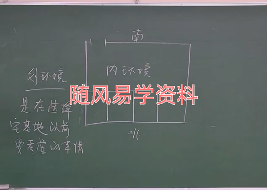李明光  环境能量阳宅班 视频29集