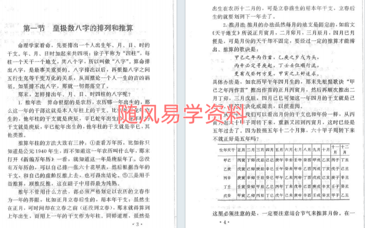 妙铁真人《先天皇极派四柱命理大成》191页