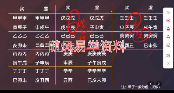 钱雷    传统四柱八字从入门到放弃（理法）27集视频
