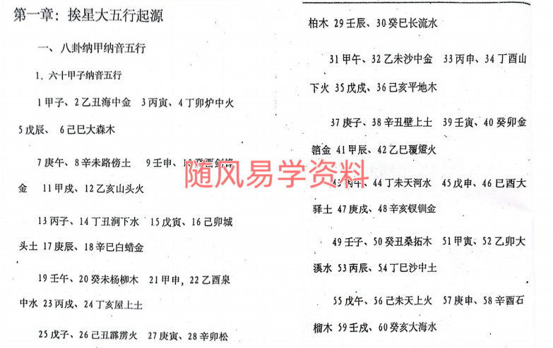 苍龙居士    挨星大五行择日学180双页