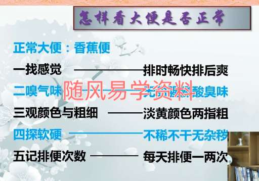 手把手教您做自己的家庭医生11集视频