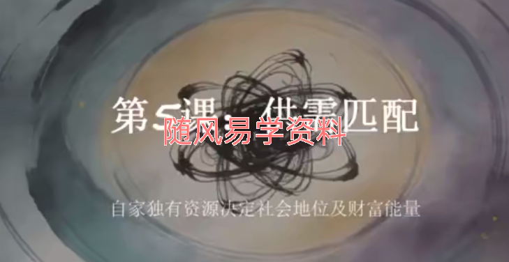 张艺宁《新盲派八字-择业专题视频直播课》视频6集