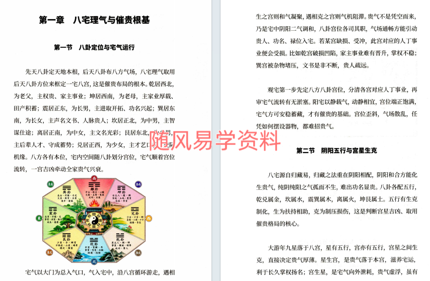 唐敬成    八宅理气催贵秘法-理气通财运-催贵旺人生-203页