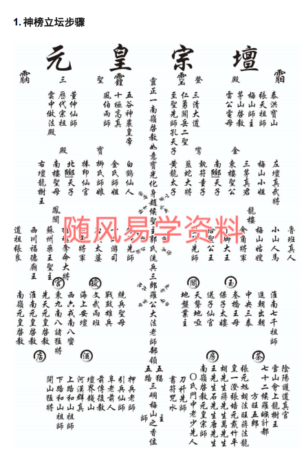 元皇教-元皇教符秘法本-611页